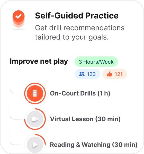 self-guided-practice.png