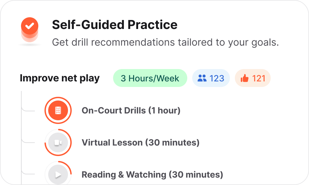 self-guided-practice.png